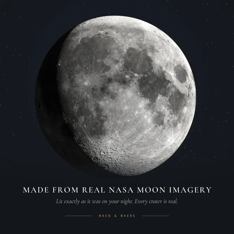 Close-up of the real NASA moon photograph on a moon phase print